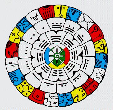 Maya Kalender Kin